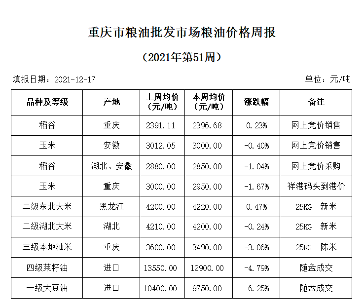 2024年澳门原料网1688