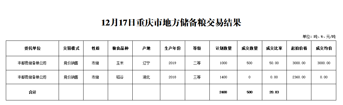 2024年澳门原料网1688