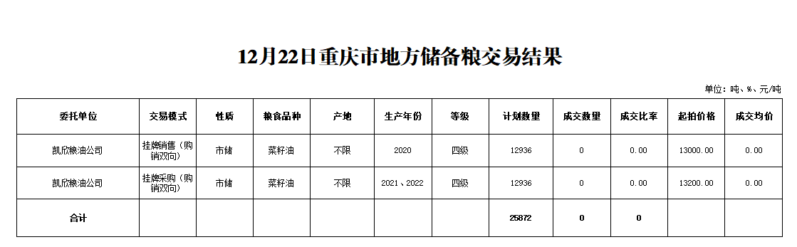 2024年澳门原料网1688