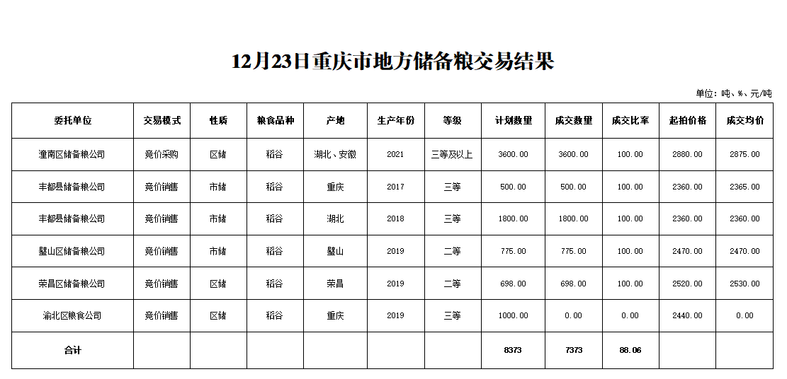 2024年澳门原料网1688