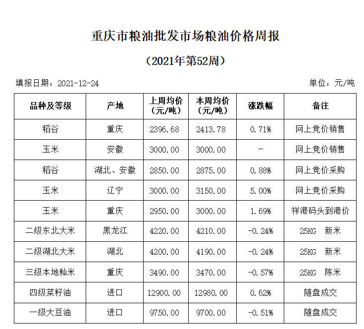 2024年澳门原料网1688