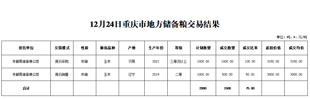 2024年澳门原料网1688