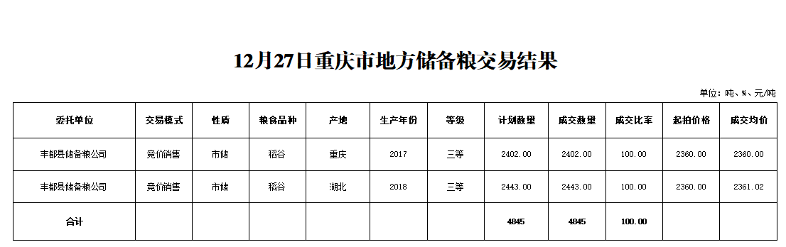 2024年澳门原料网1688