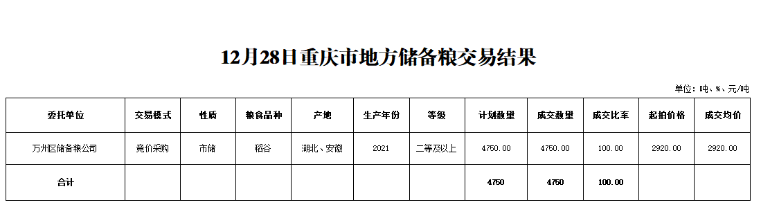 2024年澳门原料网1688