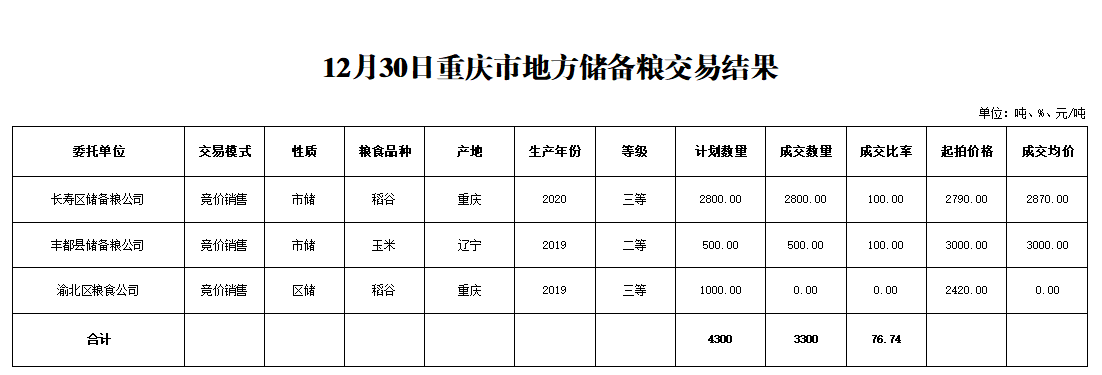 2024年澳门原料网1688