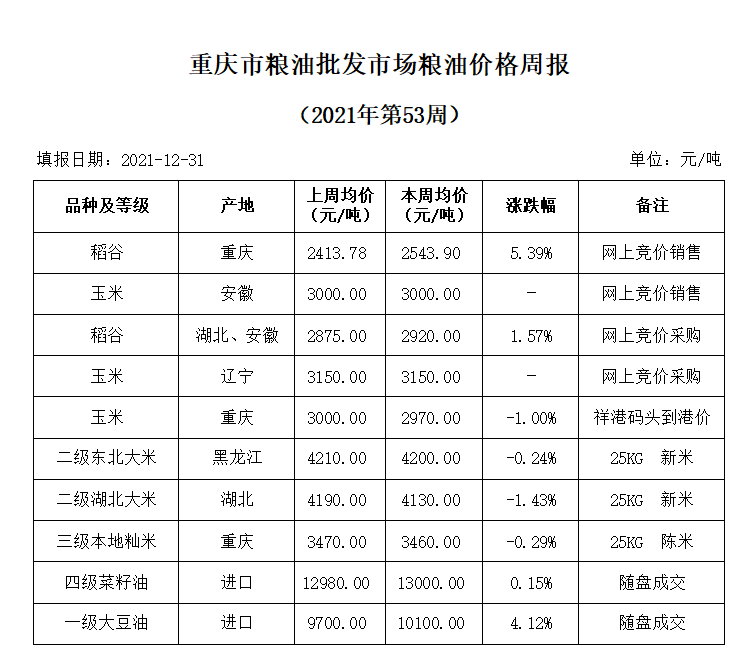 2024年澳门原料网1688