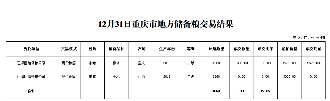 2024年澳门原料网1688