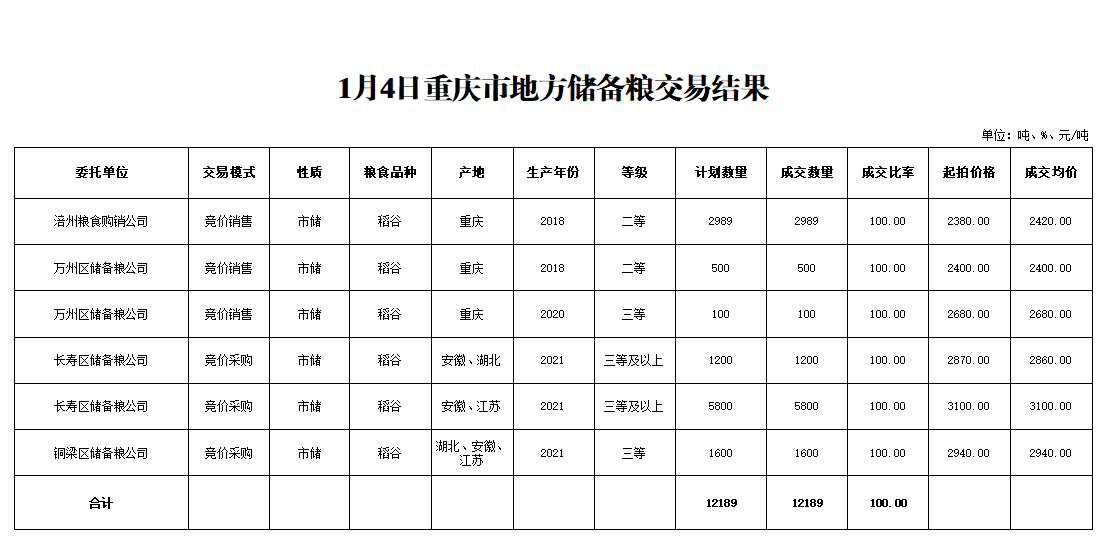 2024年澳门原料网1688