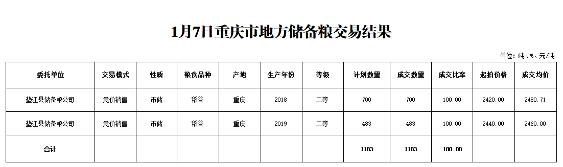 2024年澳门原料网1688