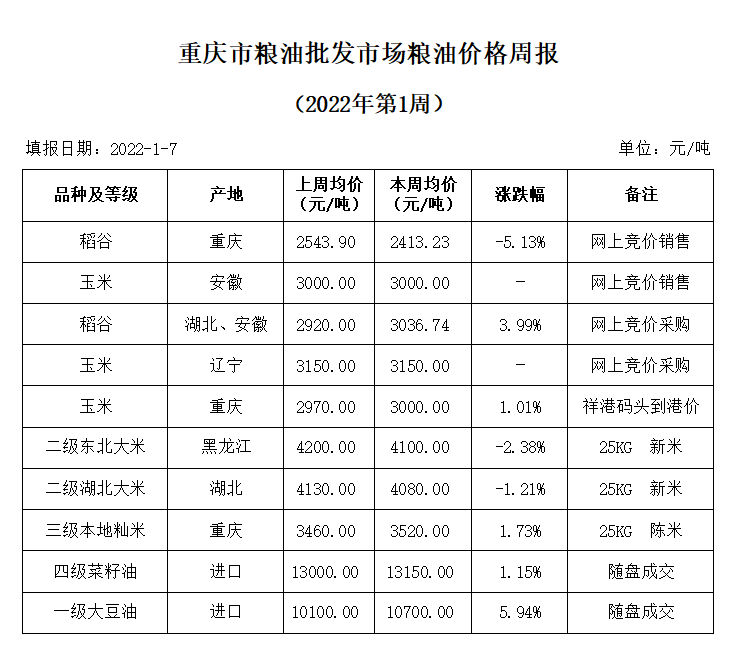 2024年澳门原料网1688