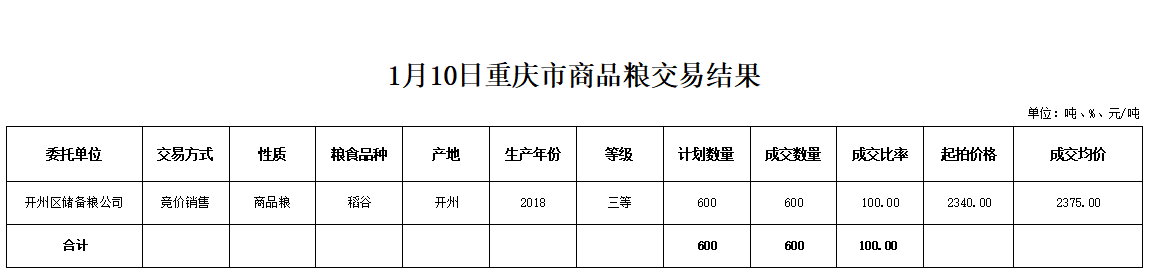 2024年澳门原料网1688