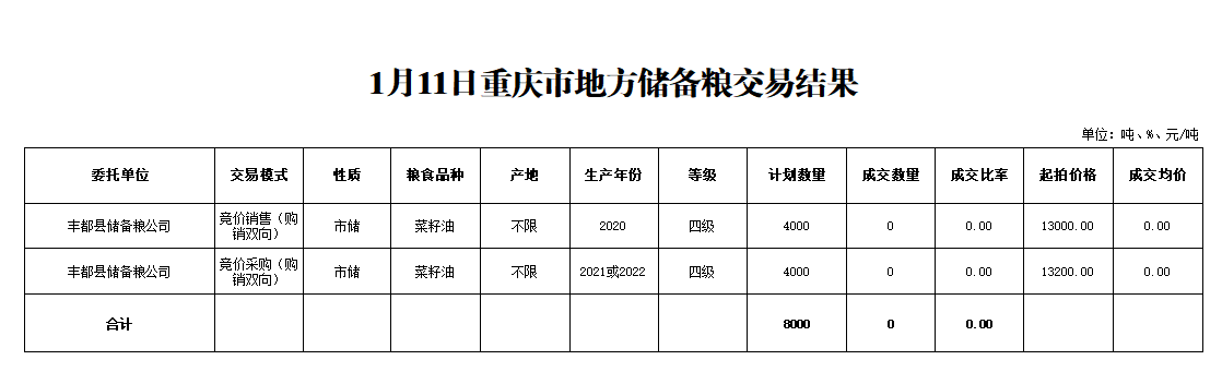 2024年澳门原料网1688