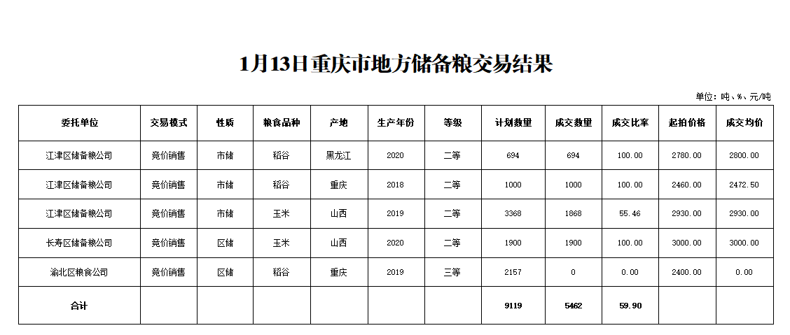 2024年澳门原料网1688