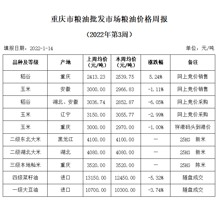 2024年澳门原料网1688