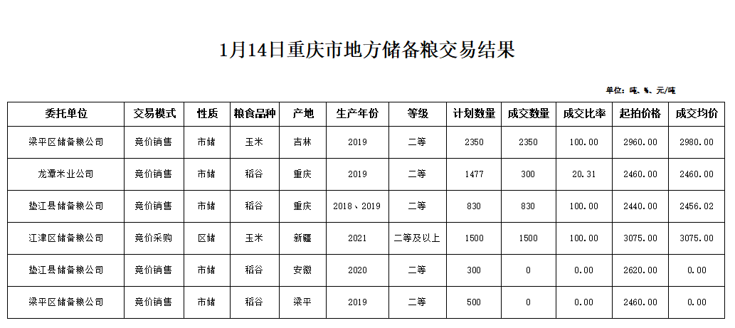 2024年澳门原料网1688