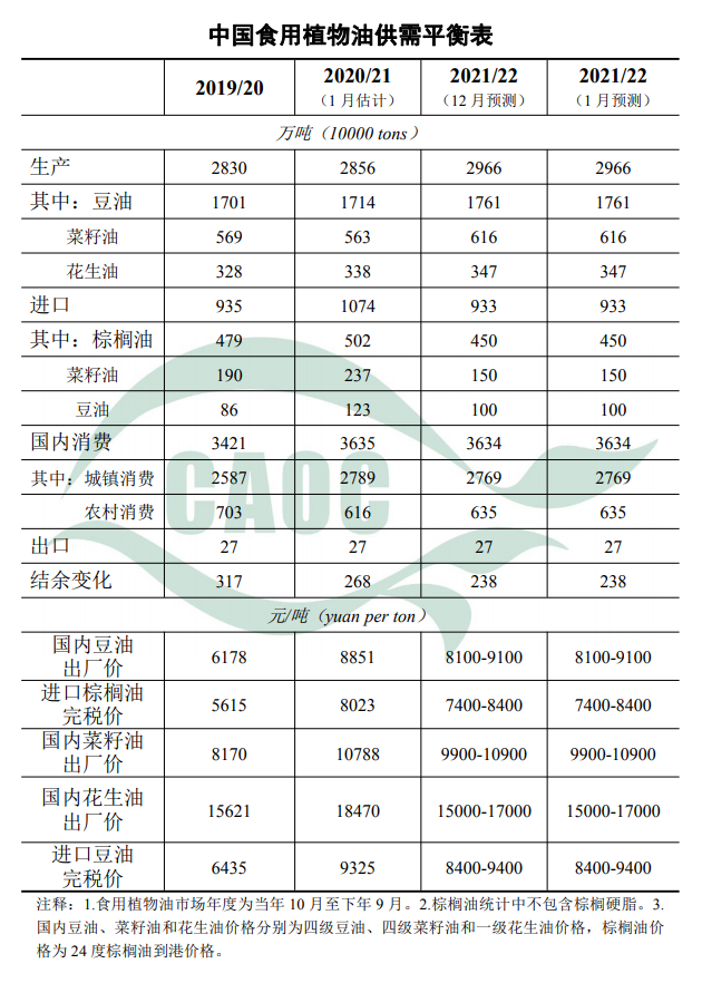 2024年澳门原料网1688