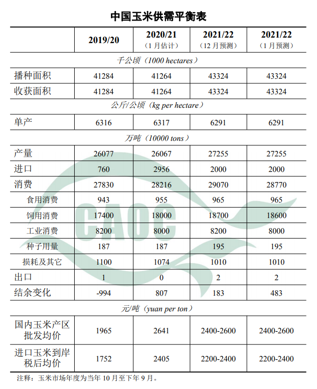 2024年澳门原料网1688