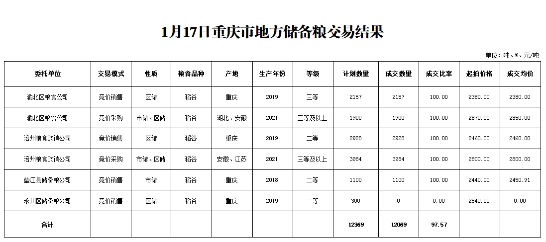 2024年澳门原料网1688