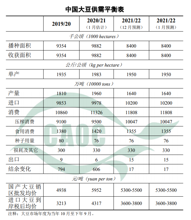 2024年澳门原料网1688