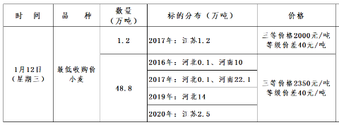 2024年澳门原料网1688