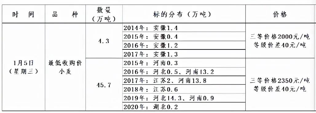 2024年澳门原料网1688