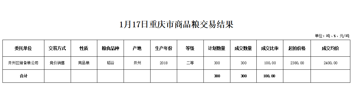 2024年澳门原料网1688