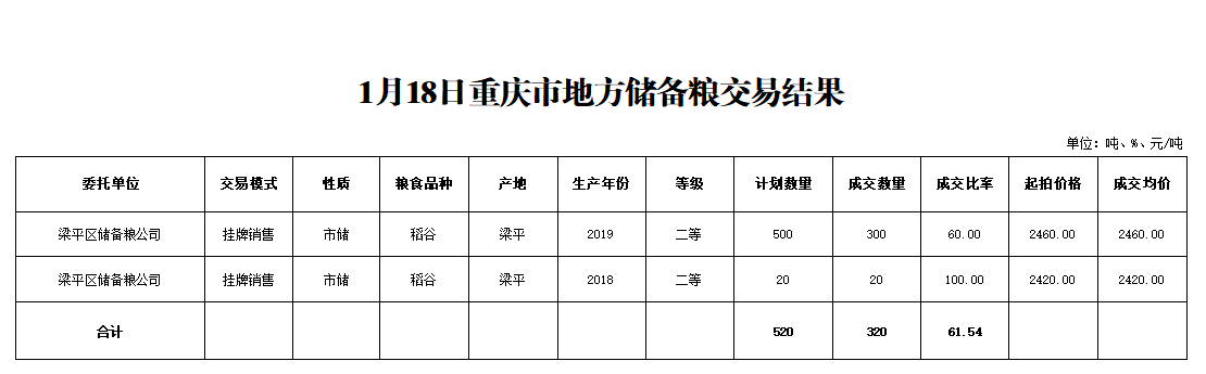 2024年澳门原料网1688