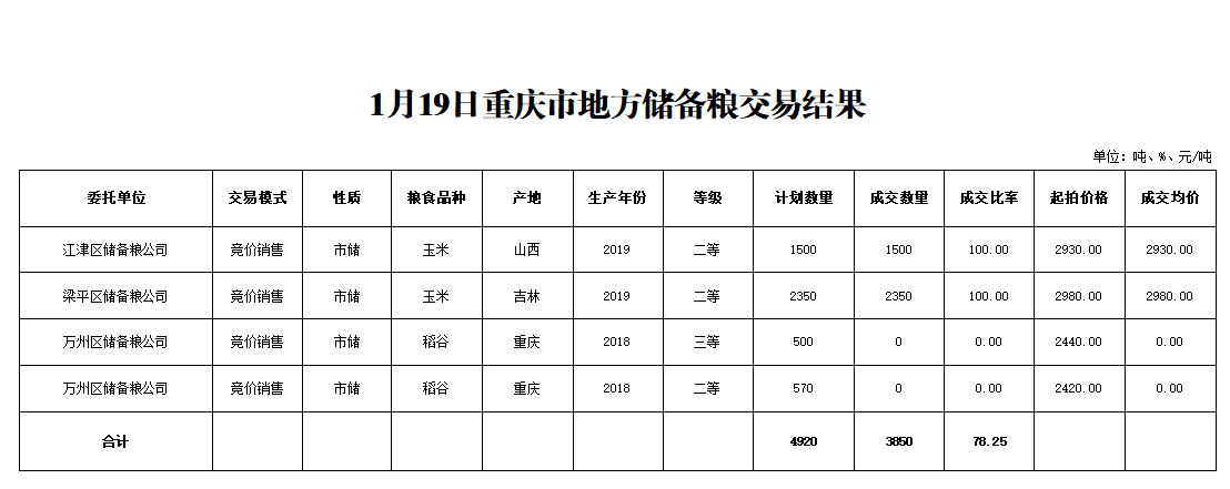 2024年澳门原料网1688