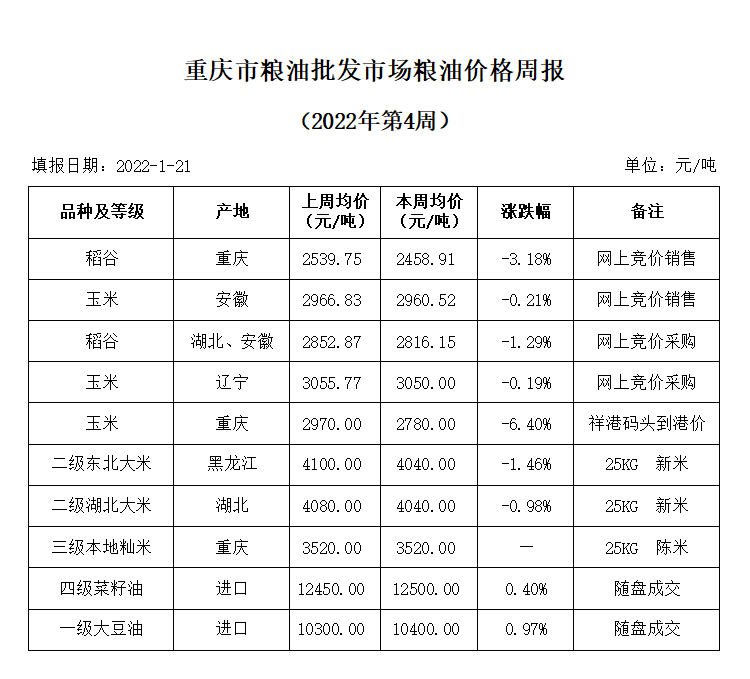 2024年澳门原料网1688