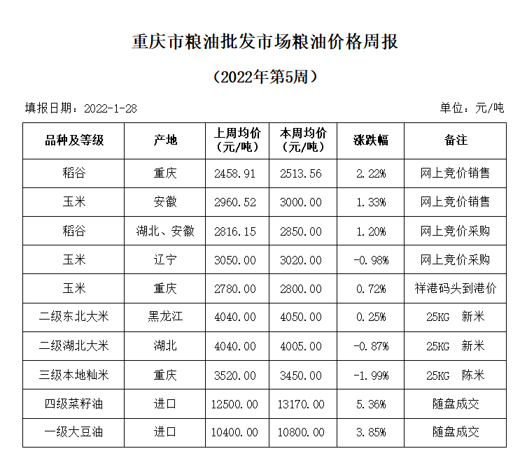 2024年澳门原料网1688