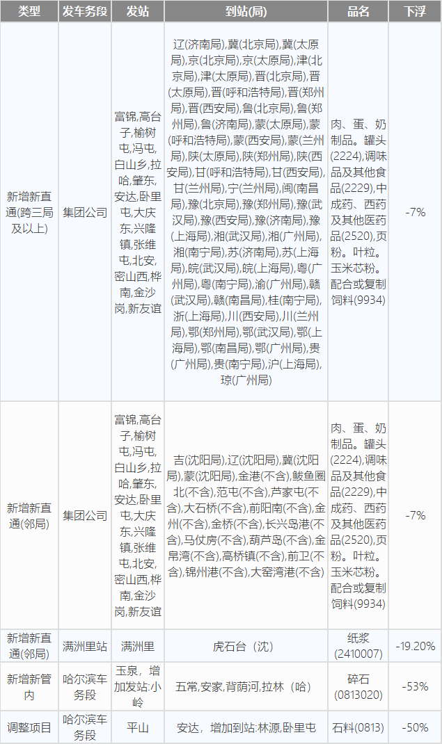 2024年澳门原料网1688