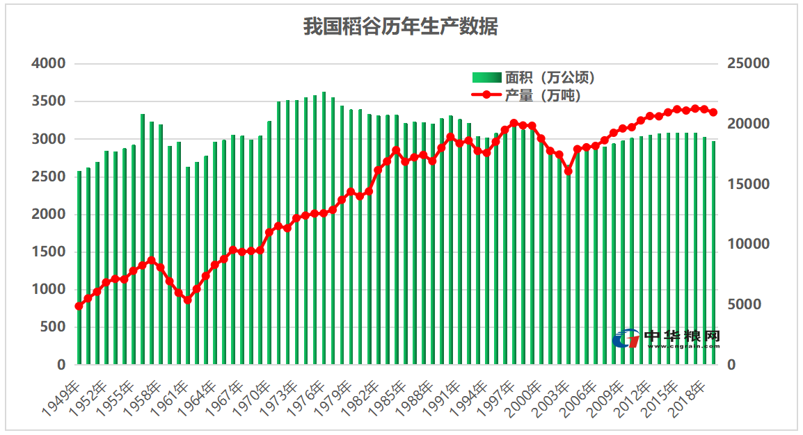 2024年澳门原料网1688