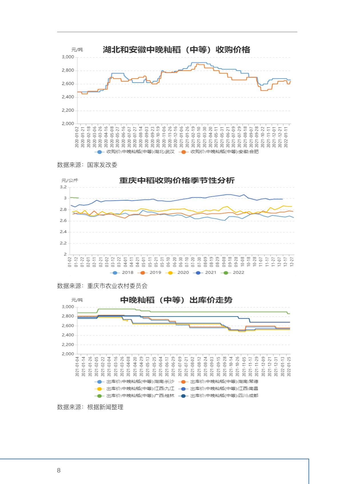 2024年澳门原料网1688