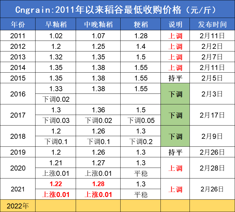 2024年澳门原料网1688