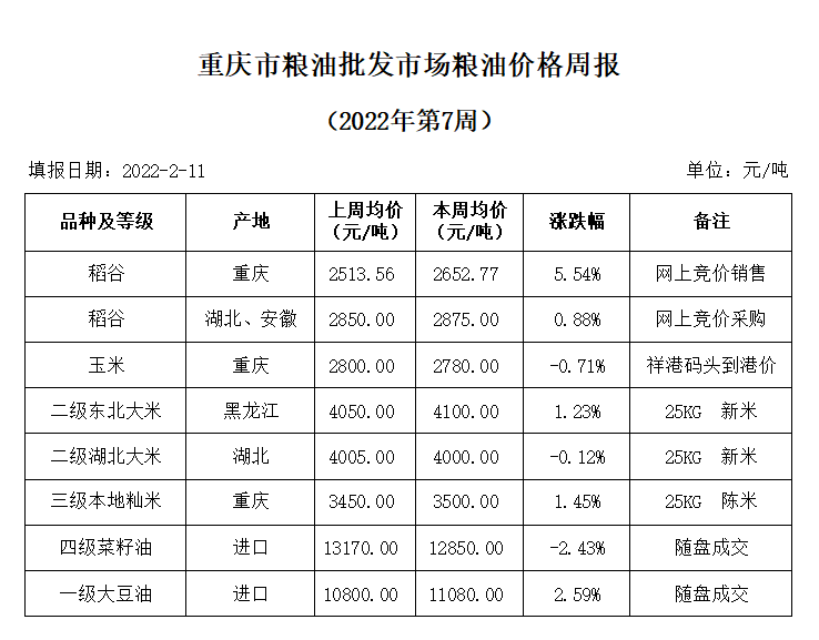 2024年澳门原料网1688