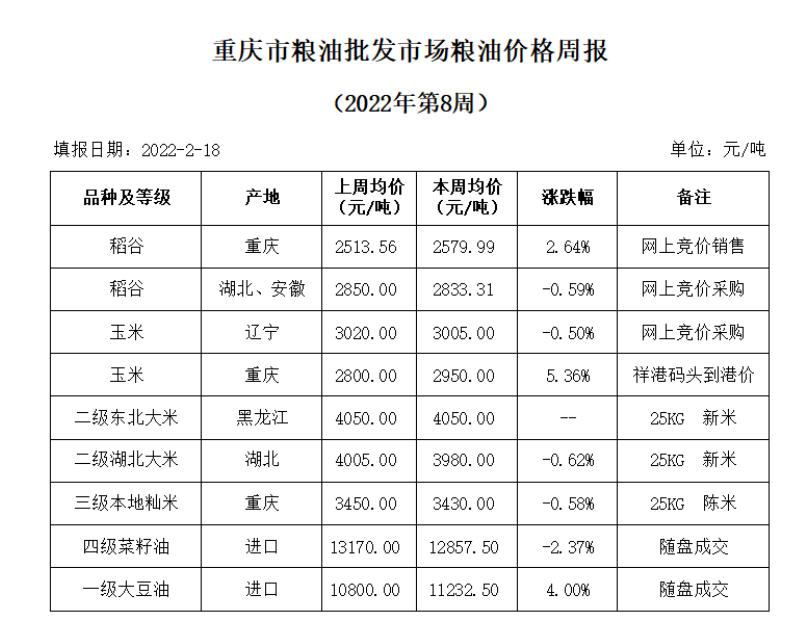 2024年澳门原料网1688