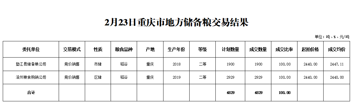 2024年澳门原料网1688