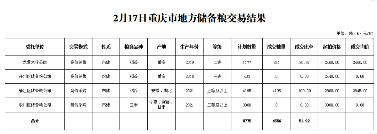 2024年澳门原料网1688