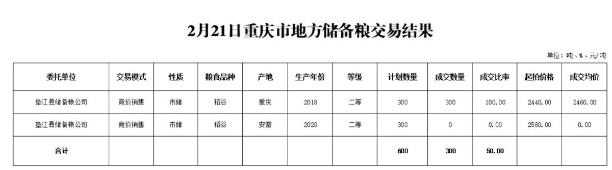 2024年澳门原料网1688