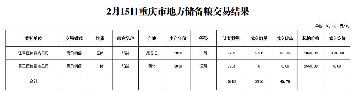 2024年澳门原料网1688