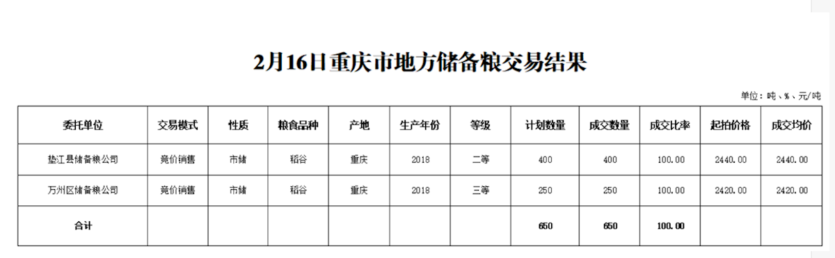 2024年澳门原料网1688