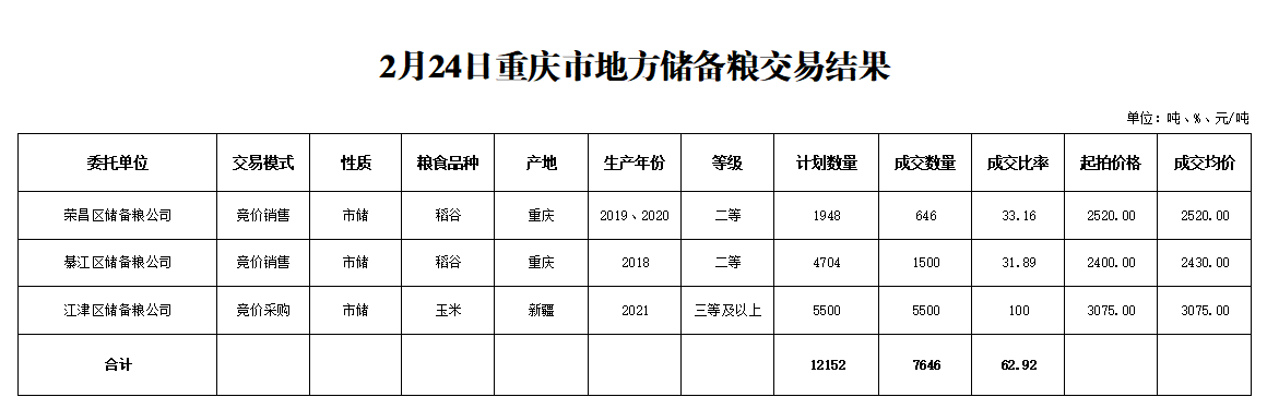 2024年澳门原料网1688