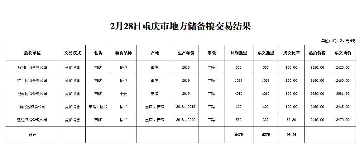 2024年澳门原料网1688