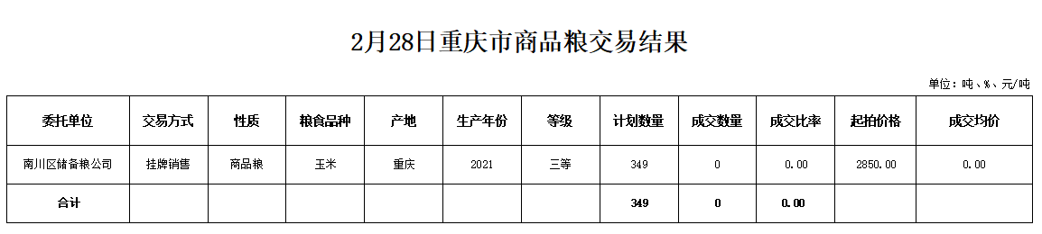 2024年澳门原料网1688