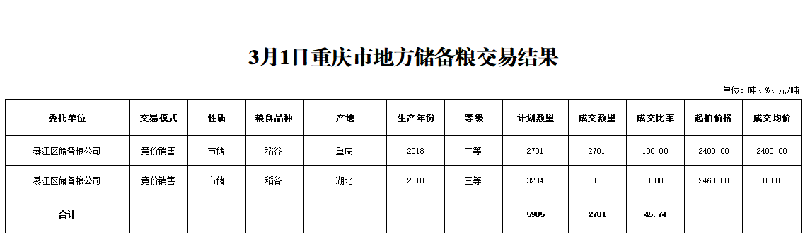 2024年澳门原料网1688