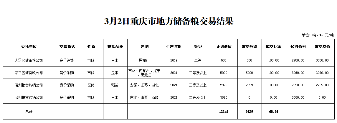 2024年澳门原料网1688