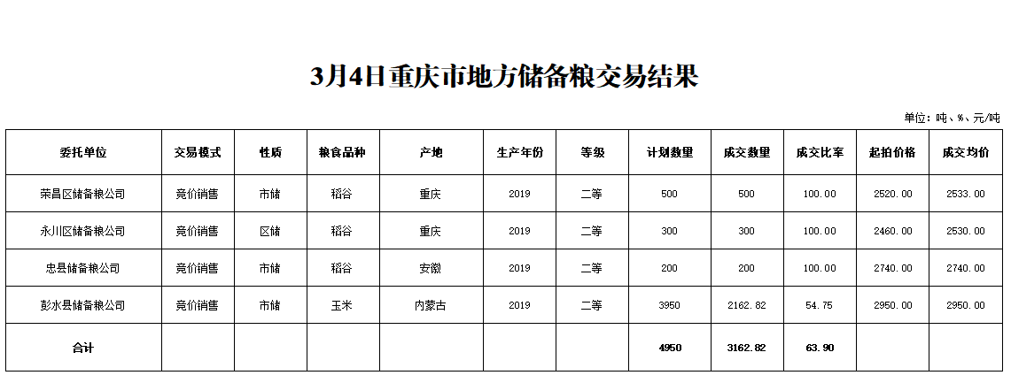 2024年澳门原料网1688