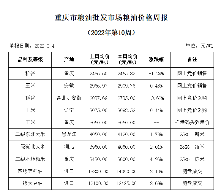 2024年澳门原料网1688