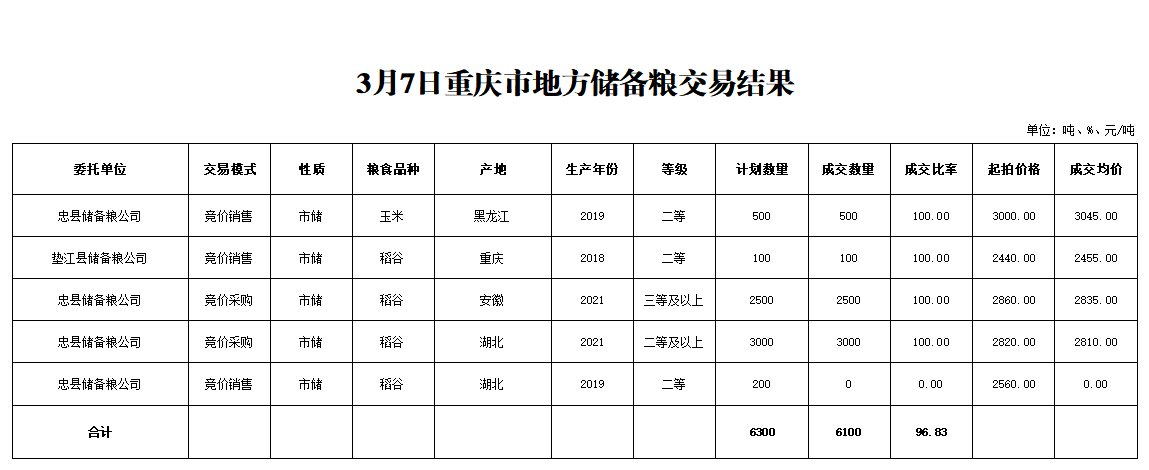 2024年澳门原料网1688