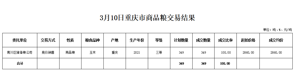 2024年澳门原料网1688